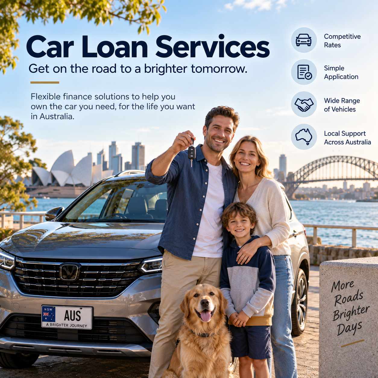 Car Loans